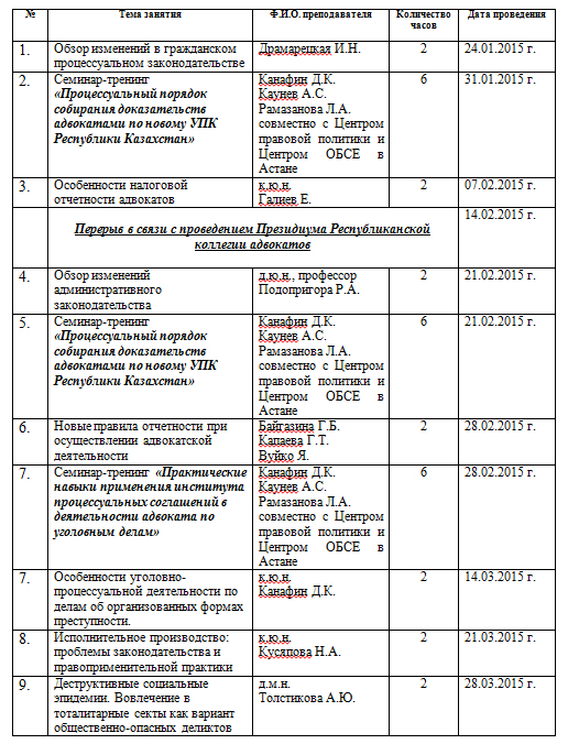 kurs2015-Jan-Mart