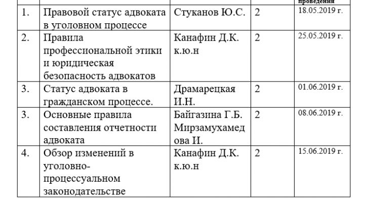 КУРС повышения квалификации для адвокатов, недавно вступивших в коллегию