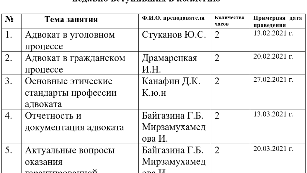 Курс повышения квалификации для адвокатов, недавно вступивших в коллегию